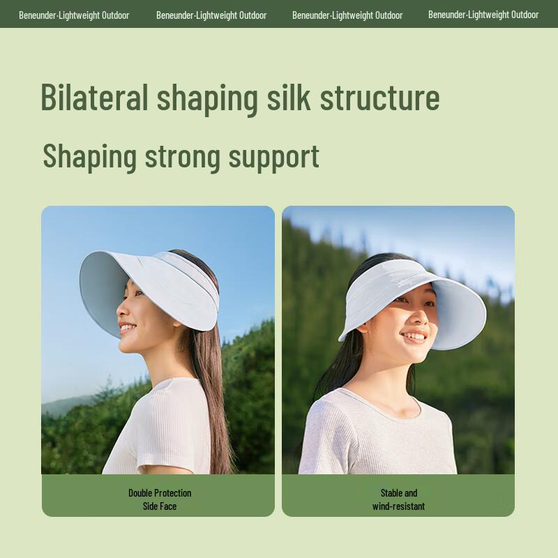 beneunder Women's Anti-UV Foldable Sun Visor