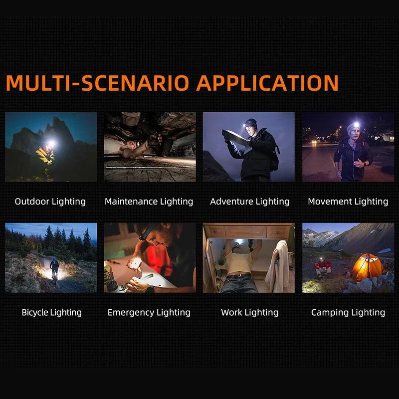 Mini Rechargeable Powerful Headlamp USB High Power Headlight LED Waterproof Head Lamp Sensor Torch Work Front Light