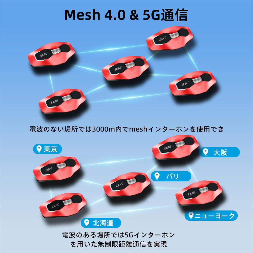 EJEAS X10 Motorcycle Intercom for Supports Music and Simultaneous Mesh Improved 3000m Communication Second HIFI Sound Multiple Noise Japanese Voice