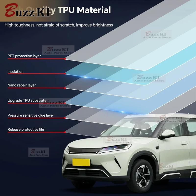 For Mercedes-Benz GLC X254 Luxury X254 Base 2024 Headlight Rearview Film TPU Protection Film Pre-cut Anti-scratch Resistant