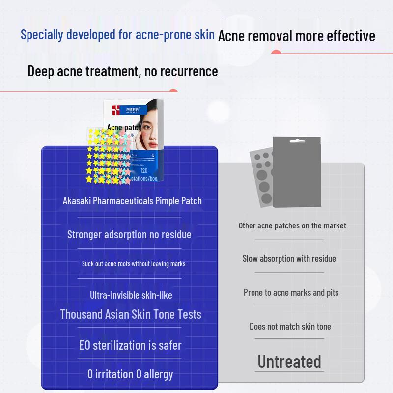 Akasaki Pharma Japan Acne Patches