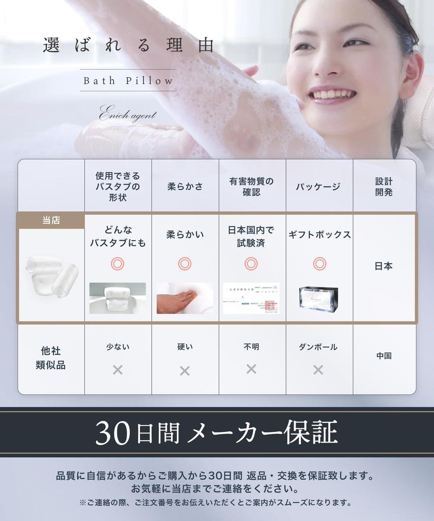 by Enich Agent Bath 3D Ventilation Fully Includes Laundry Suction Hook [Posted anan] Pillow, Mesh, Washable, Net, Cup, (M)