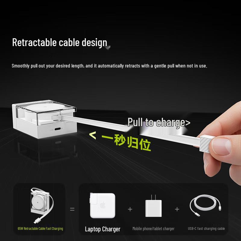 SHARGE 65W GaN Desktop Charger with Built-in Cable