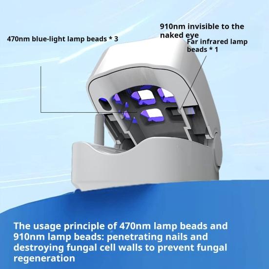 2Pcs Nail Fungus Treatment Light 910nm Infrared Light 460nm Blue Light Toenail Fingernail Fungal Cleaning Onychomycosis Removal Device
