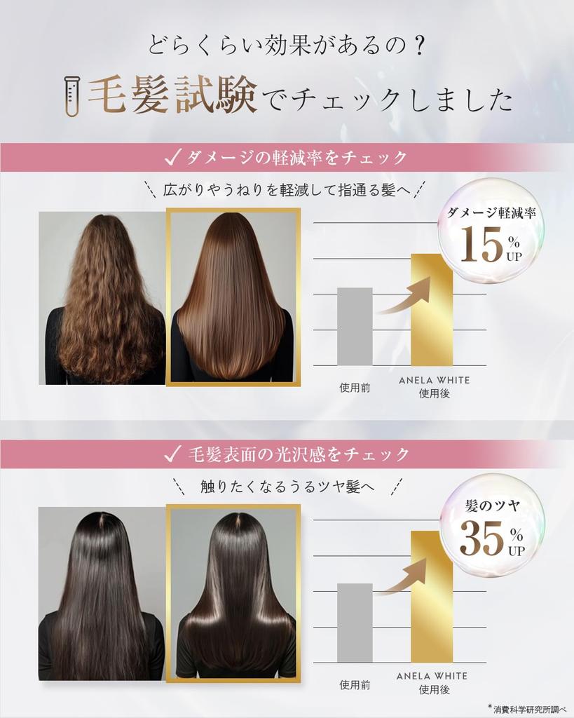 Anela White Hair Treatment Hair Care Damage Repair for Smooth Milk, Leave-in Milk, [Deep Smooth, Hair]