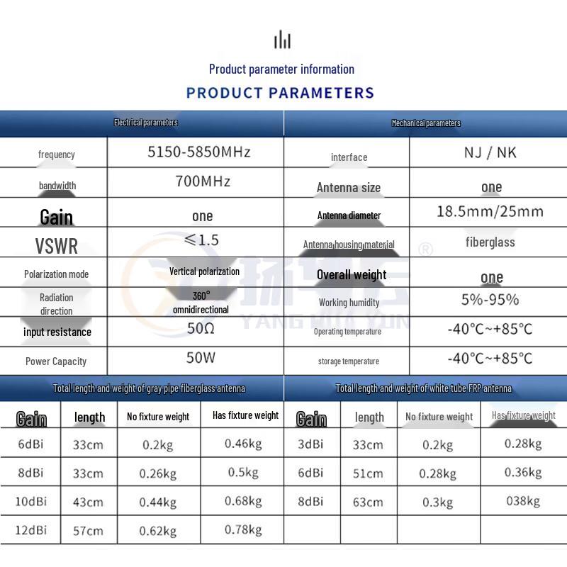 Yanghua Cloud Outdoor Industrial Omni-Directional Antenna