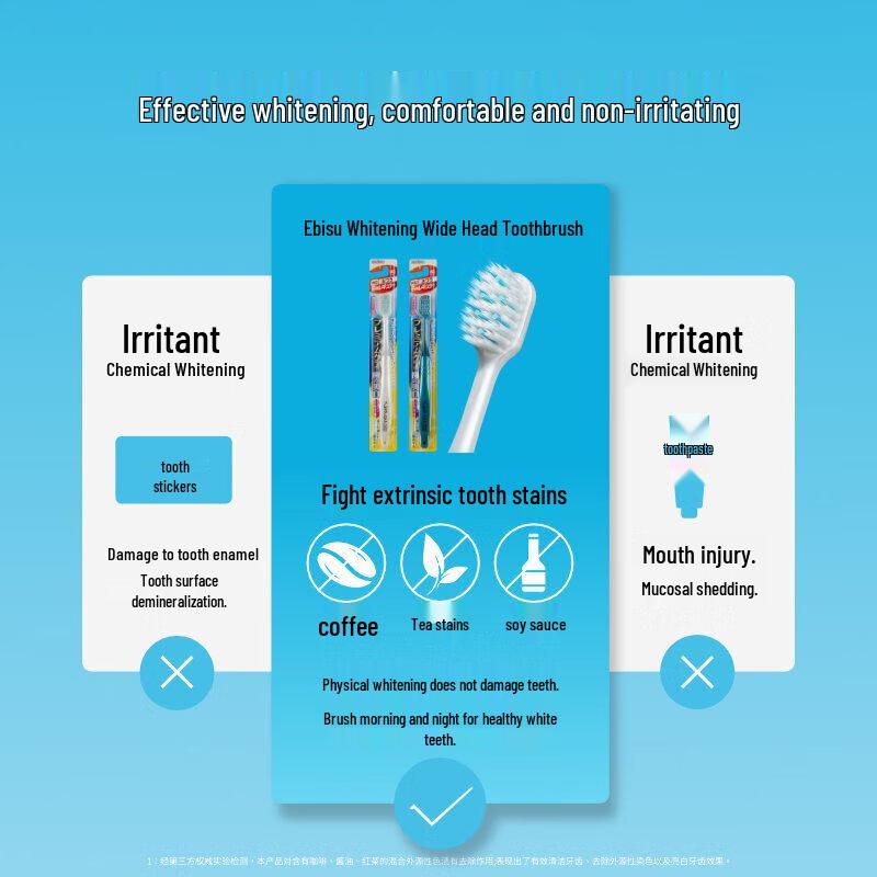 Ebisu Cherry Blossom Whitening Dental Kit