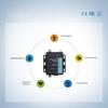 Industrial Wireless Serial Port Server