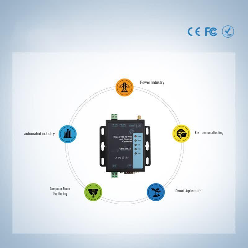 Industrial Wireless Serial Port Server