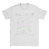 What Part of Dont You Understand for Math TShirt For Unisex Summer  T Shirts Breathable Tee Shirt Big Size Hot Sale Clothes