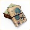 Vintage Stationery PU Leather Notebook Creative Kraft Paper Planner Sketchbook Agenda Diary Notebook