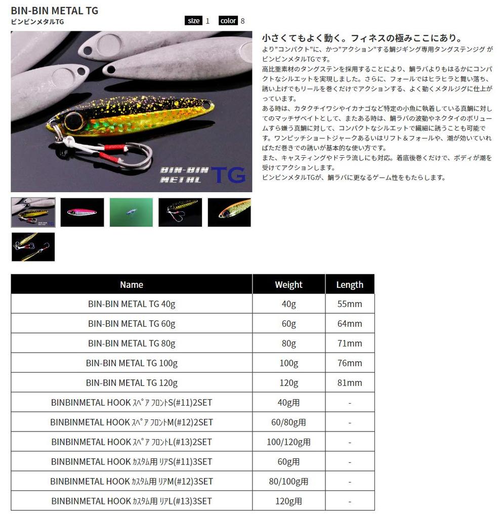 JACKALL Metall Jig Bin Bin Metal TG 120g Micro Pink (Glow Edge).