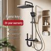 Banyo ve tuvalet – Duş Başlıkları