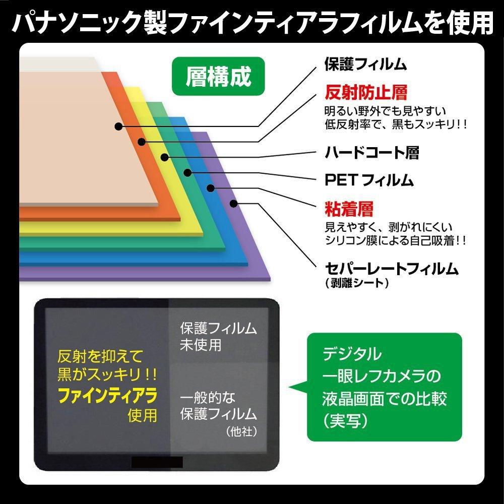 ETSUMI Professional AR LCD Protective Film for Canon IXY650/IXY640/IXY630 (E-7234)