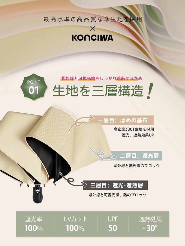In Mori This Folding Konciwa Parasol with UV Perfect for Sun and Automatic Full Light and Heat and Stylish Convenient Folding and Perfect for Day or