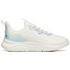 Anta Lingyun Leather Patchwork Cushioning Slip Resistant Abrasion Resistant Low top Running Shoes Men's White Blue 112145541R-1