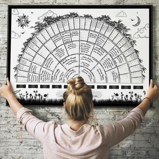 

Creative Family Tree Diagram Chart Fillable DIY Home Decor Canvas Wall Poster