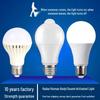 Tangxin Smart Infrared Sensor Bulb for Aisles, Stairwells, Corridors, and Bathrooms