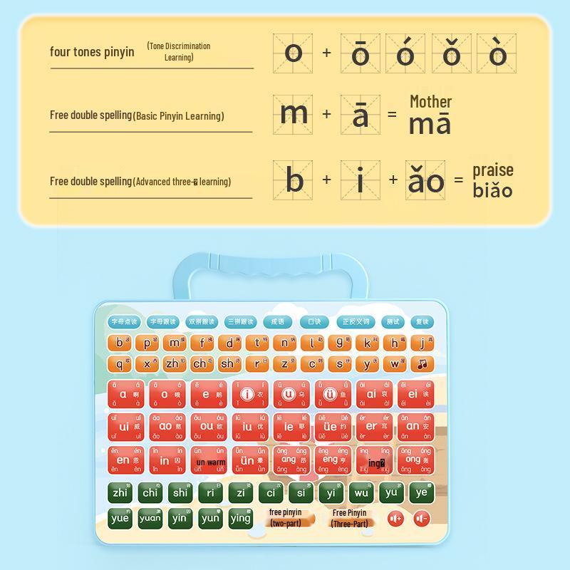 Multifunctional Pinyin Learning Tablet for Kids: Early Education, Idioms, Math, and Point-Reading Machine