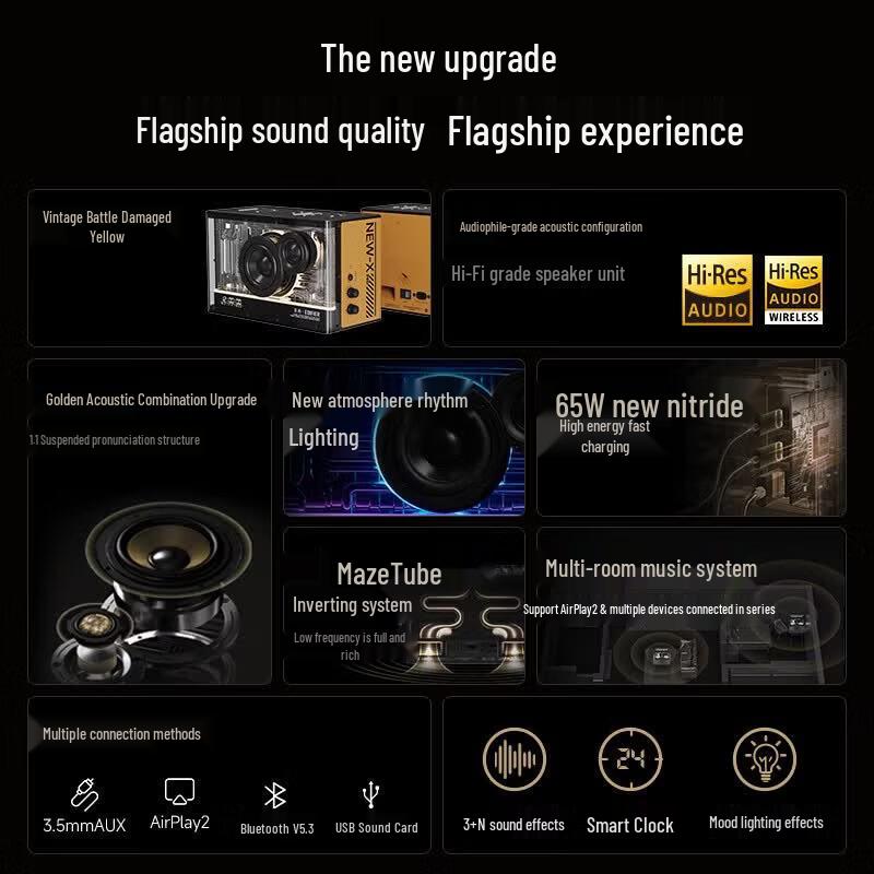 Edifier NEW-X PRO Gaming Desktop Bluetooth Speaker (CN version)