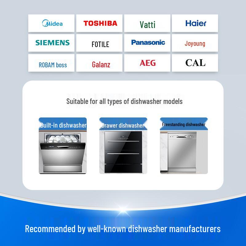 Geschirrspülmaschinen-Reinigungspulver - Doppelter Kalkschutz 1kg