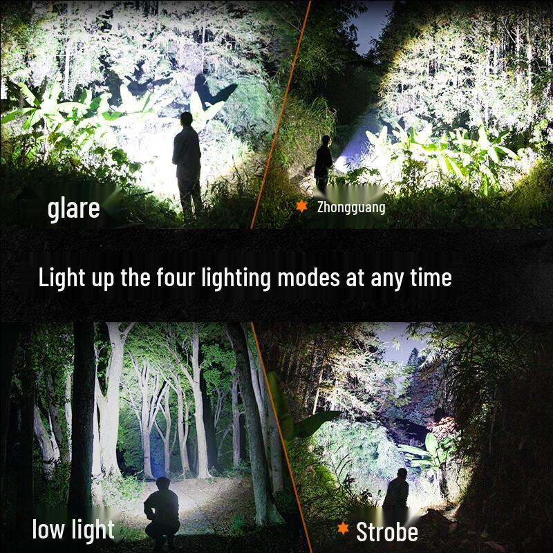 SupFire L27 High-Power Mini LED Flashlight