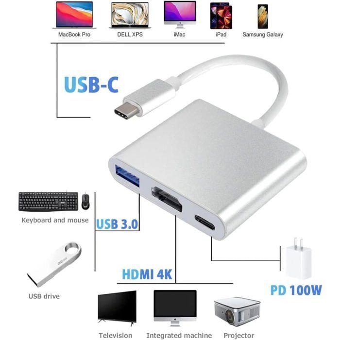 USB C To HDMI 4K Adapter, Type C Video Converter with USB 3.0 Port and Charging Port, Multiport Digital AV REARVIEW MIRRORS