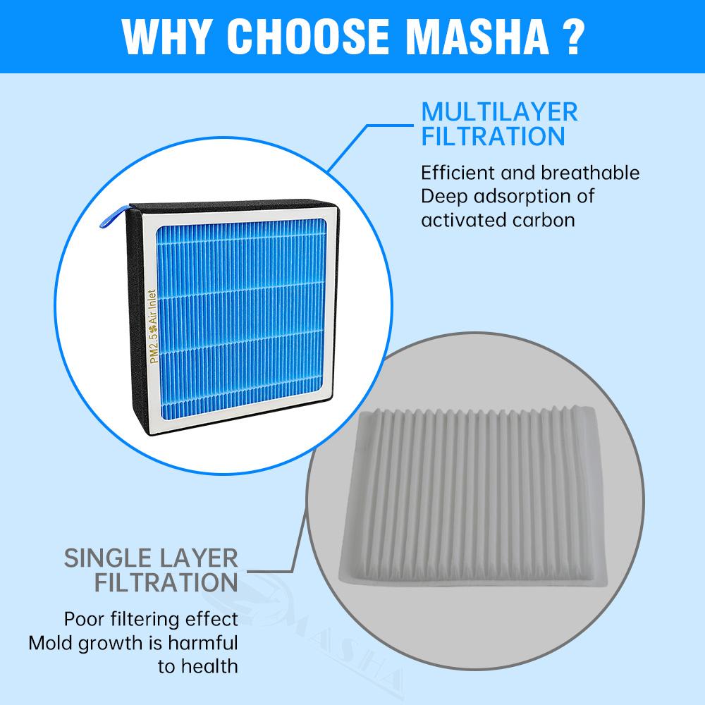For Toyota Corolla 2009-2025 HEPA Activated Carbon Air Filter Air Conditioner Filter Element Replacement Kit Car Accessories