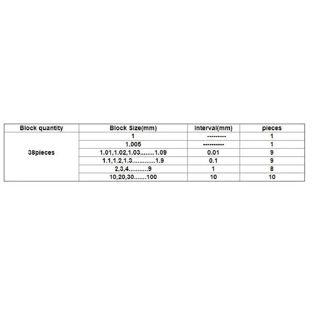 SHANHR 38Pcs/Set 1 Grade 0 Grade Inspection Block Gauge Test Caliper Blocks Measurement Instruments