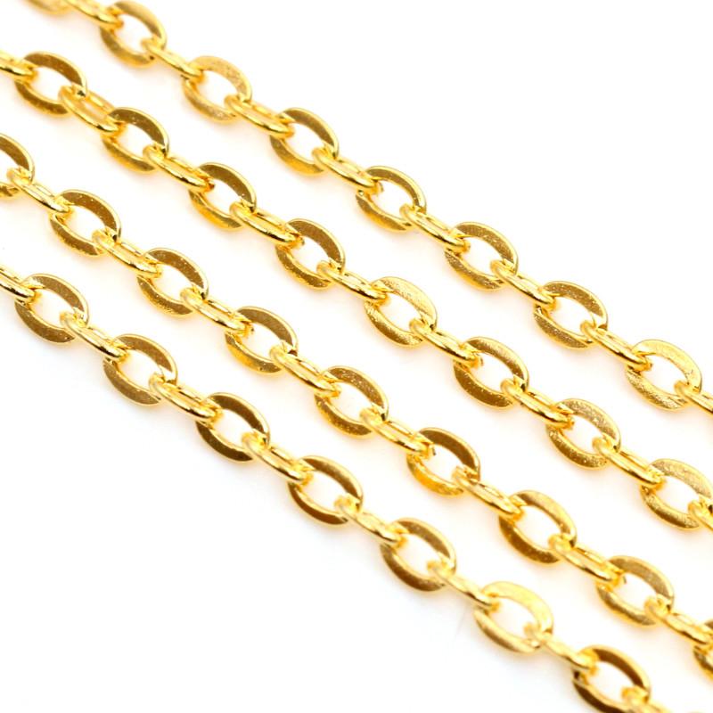 5 Meters/lot 3x2mm 4x3mm 5 Colors Plated Handmade Unwelded Iron Cable Chains DIY Jewelry Making Findings Accessories