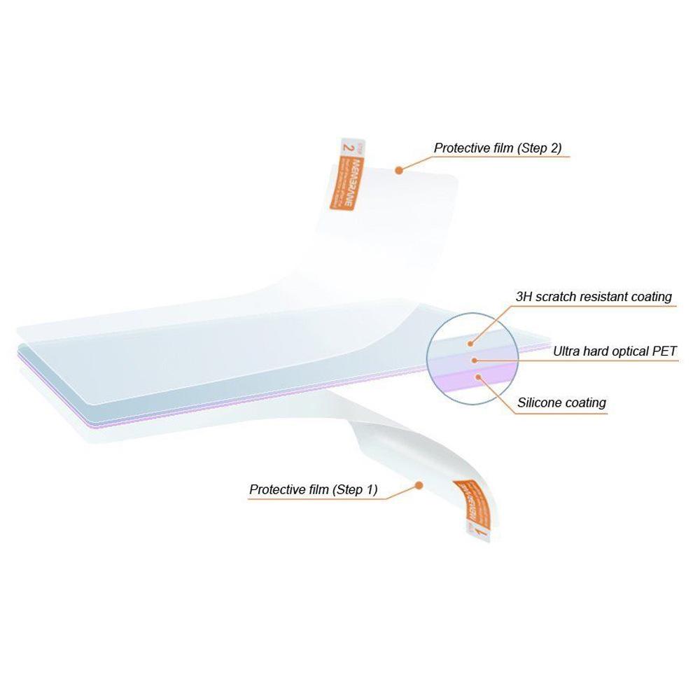 Garmin Forerunner 735XT HD Anti-Scratch Screen Protector