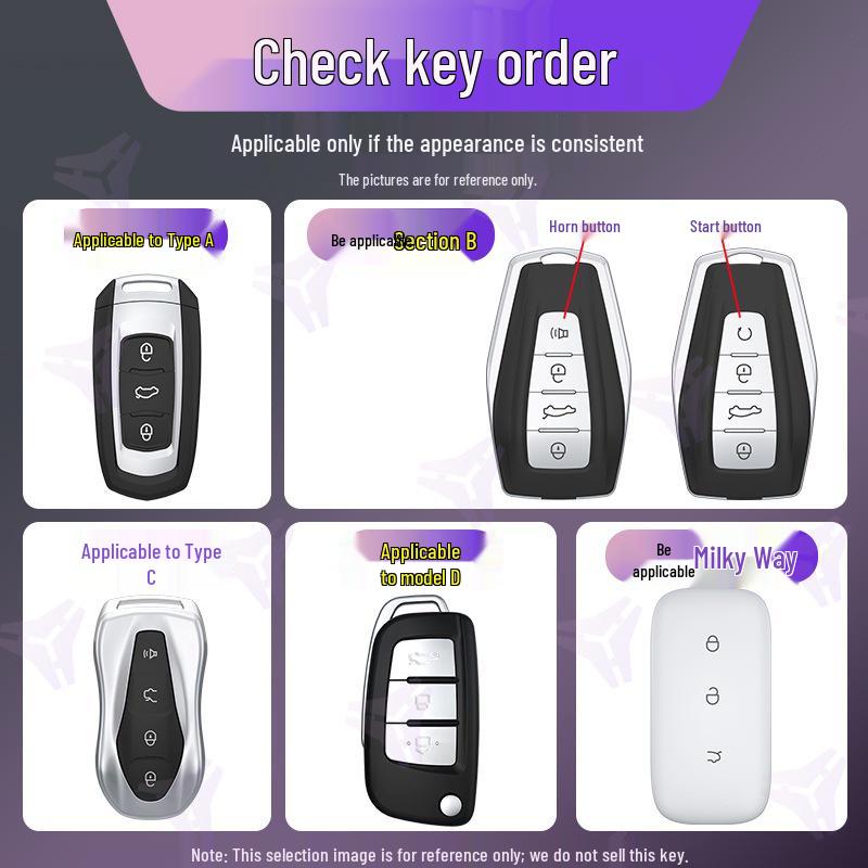 Key Covers for Geely Models: Boyue, Binyue, Cool, Xingyue, Xingrui, Borui, 2025, Emgrand 2026.