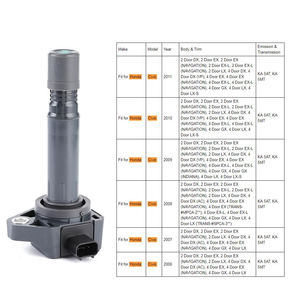 Pachet 4 buc Bobine de Aprindere de Înlocuire UF582 Potrivite pentru Honda Civic 20062011