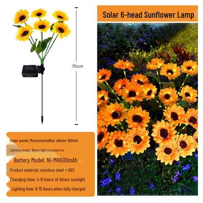 Illuminazione per esterni – Lampade a energia solare