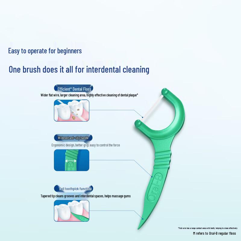 Oral-B Tiefenreinigung Minz-Zahnseide-Stäbchen