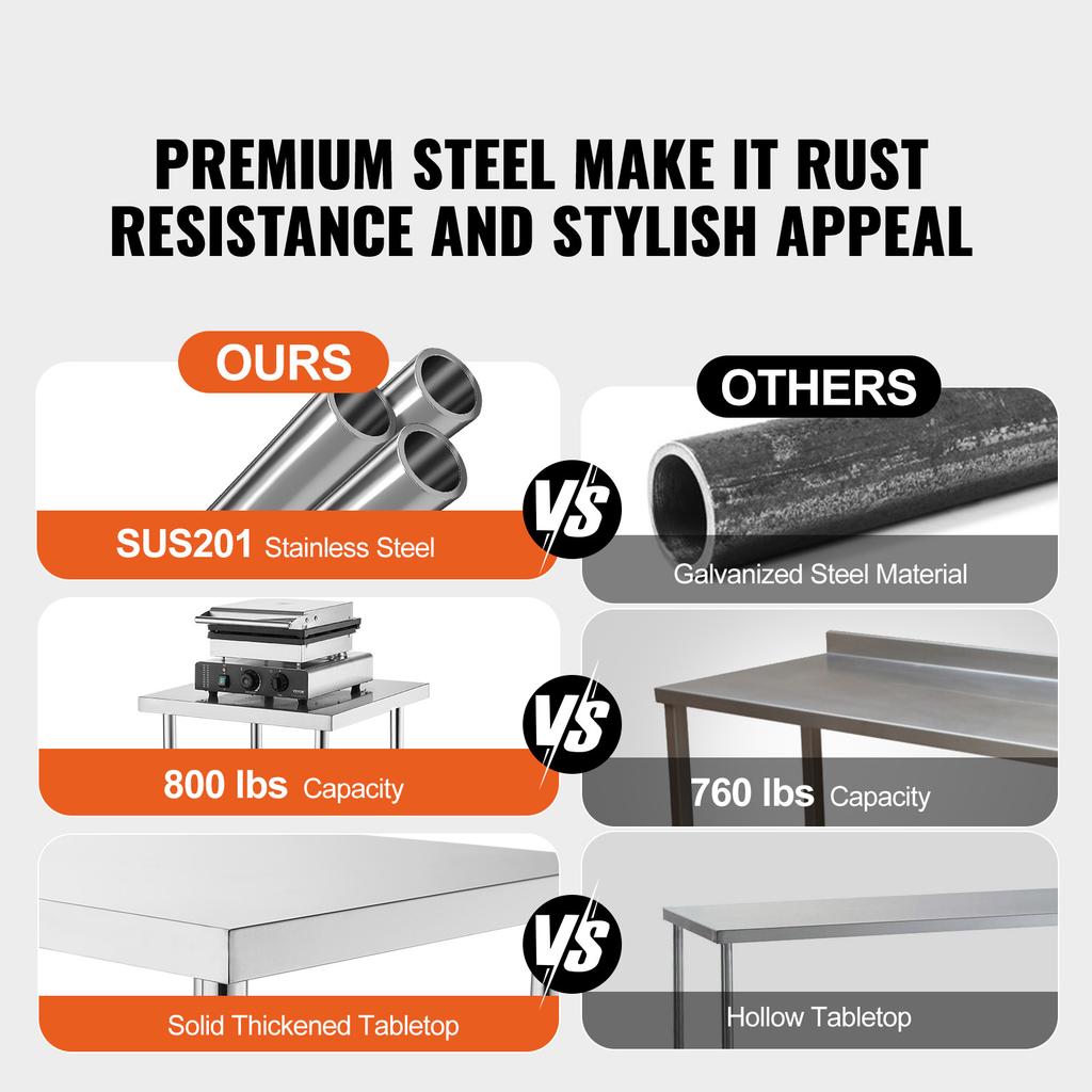 SucceBuy Stainless Steel Work Table Commercial Heavy Duty Food Prep Worktable with Adjustable Height for Restaurant Home Hotel