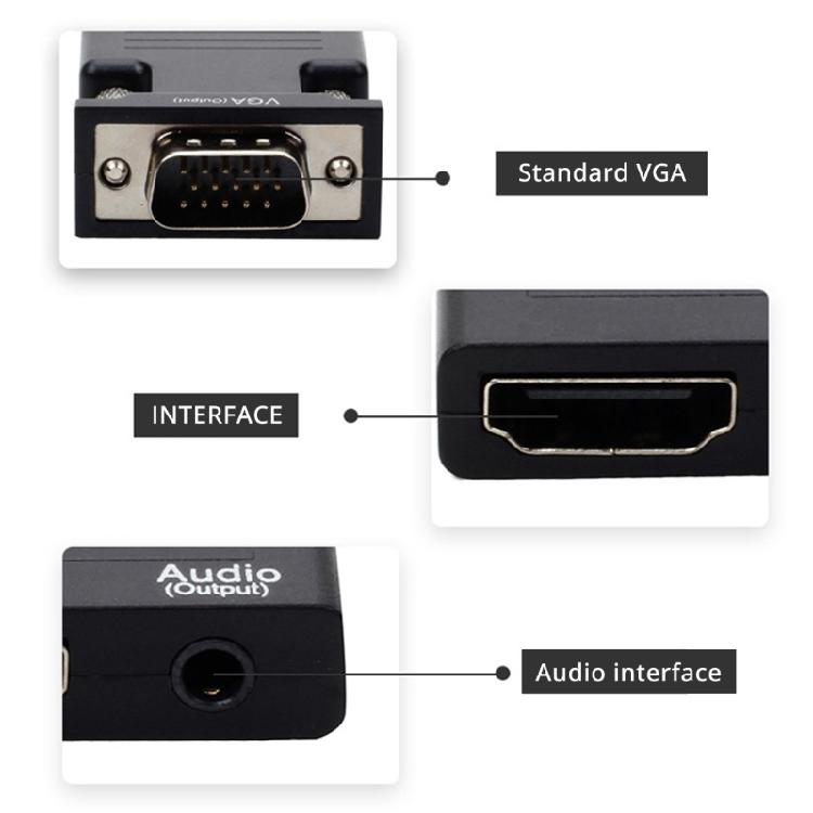 VGA To HDTV Adapter Converters PC VGA Source Output To Monitors HDTV Connector VGA Male To Female HDTV Video Dongle