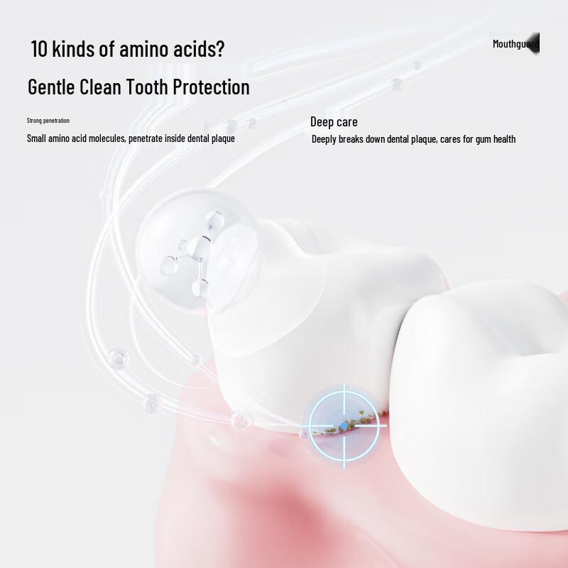 Canban Amino Acid Whitening Toothpaste