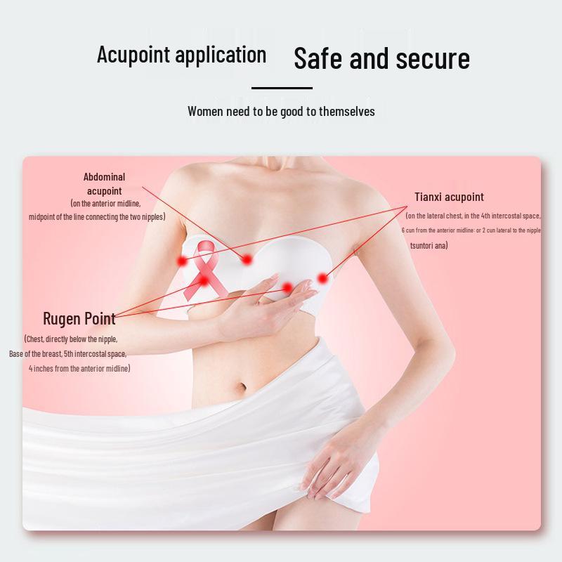 Herbal Ru'an Breast Care Patch for Mammary Gland Nodules