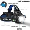 Ultra-bright Sensor Industrial Headlamp Portable LED Headlight Zoomable Waterproof Camping Light Powered By 2x18650 Batteries
