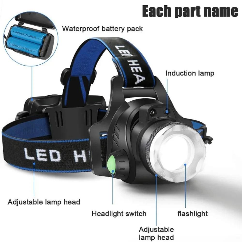Ultra-bright Sensor Industrial Headlamp Portable LED Headlight Zoomable Waterproof Camping Light Powered By 2x18650 Batteries