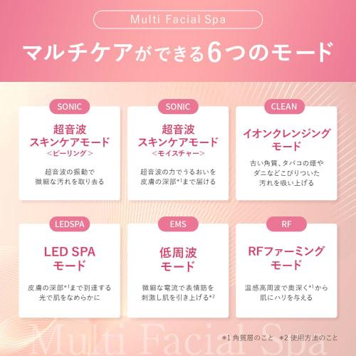 PLUEST Multi Facial Spa Facial Beauty Device Pore EMS RF LED Ultrasonic Vibration Iontophoresis Derivation Skin Tightening Multi Function [1 Unit 13 R