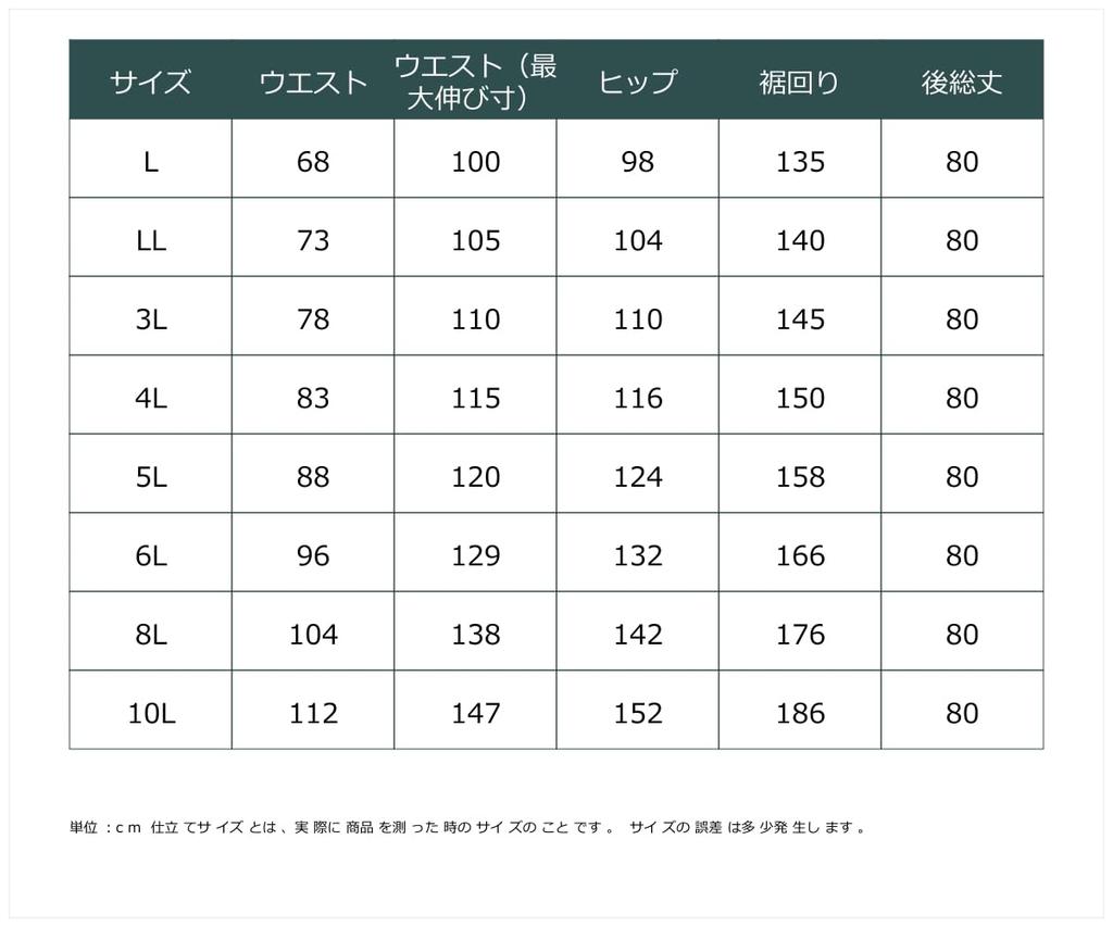 Nissen Plus Size Luxurious Cardboard Sweat Long Fit At the and Size L Women's Skirt, (Loose Hips), Moisture-Wicking Quick-Drying, Navy,