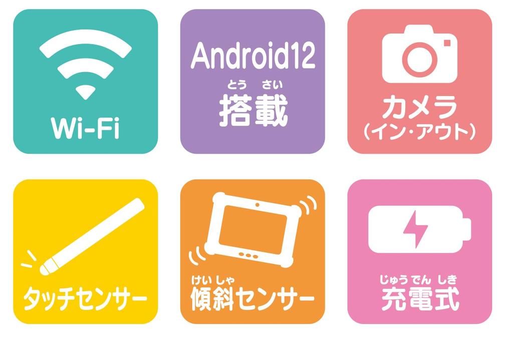 AGATSUMA Sumikkogurashi Wi-Fi Connect! Connect with Everyone! Sumikko Pad, Ages 5 and Up, 8-Inch, Blue