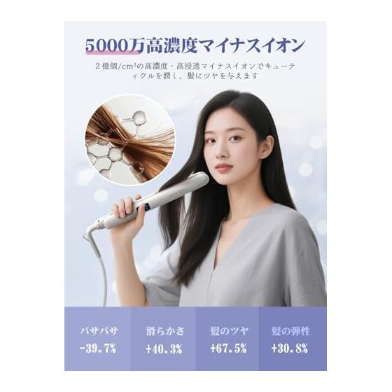 Hair Iron 2way Ion Curl/Straight 25mm Plate 120C to 220C Professional Specification 6 Temperature Adjustable Suitable for Various Hair Types Rise
