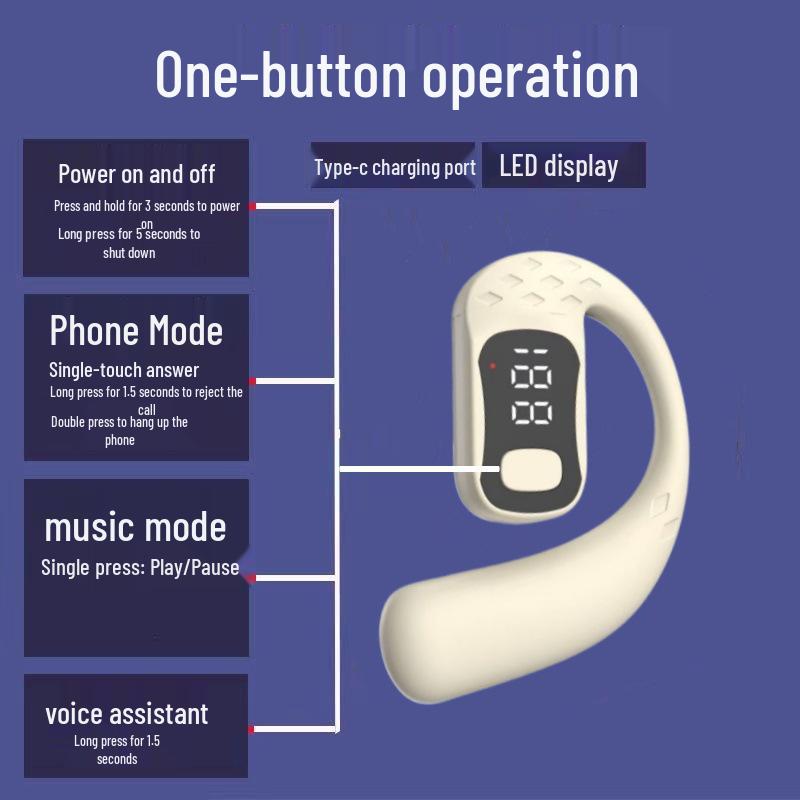 New Silicone Open-Ear Wireless Bluetooth Earphones with Extended Battery Life, Universal Fit for Mobile Phones