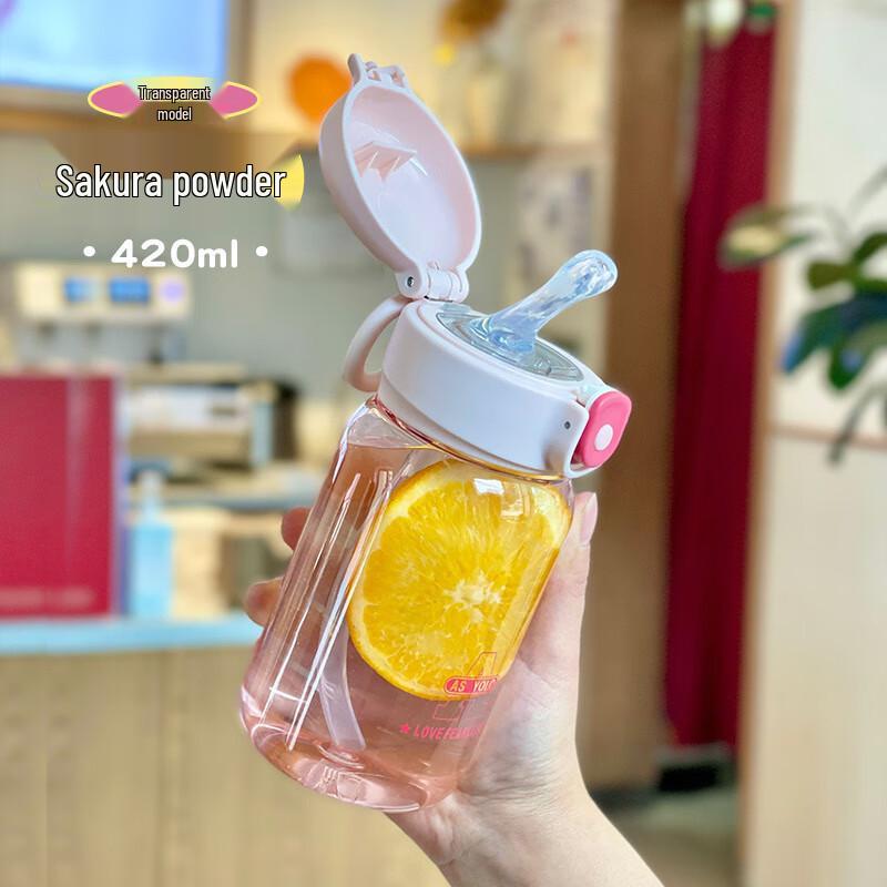 

Children s Water Cup with Scale