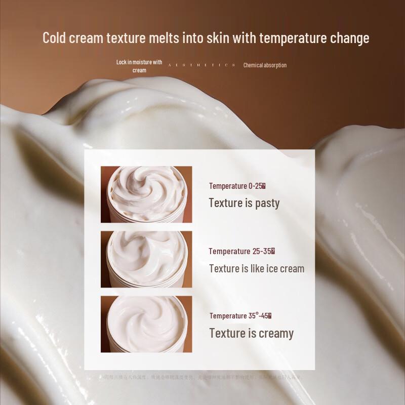 UIJO Elastic & Firming Body Cream