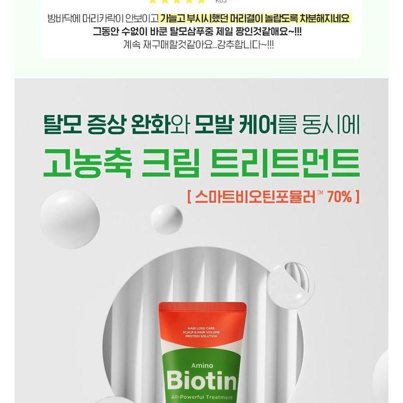 CKD Guaranteed - Amino Biotin All-powerful Treatment