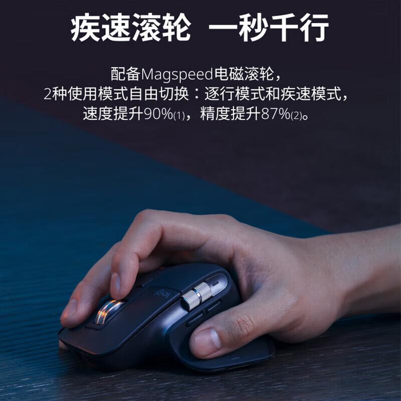 Logitech MX KEYS S COMBO Wireless Keyboard and Mouse Set